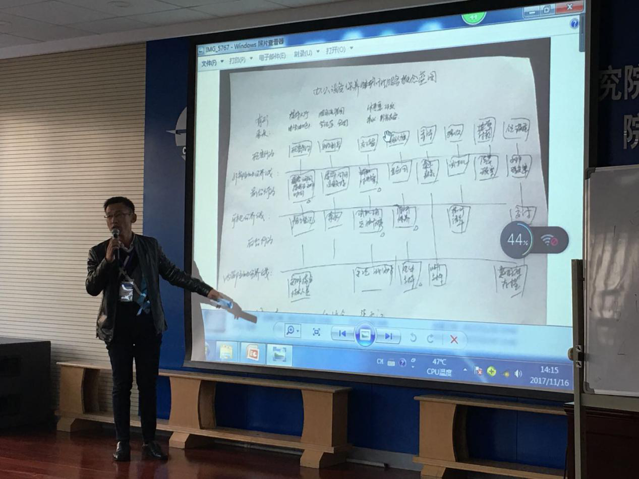 1511935754463968.png 1511935754463968.png